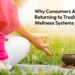 Wellness Systems